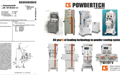 The world’s largest range of powder coating systems